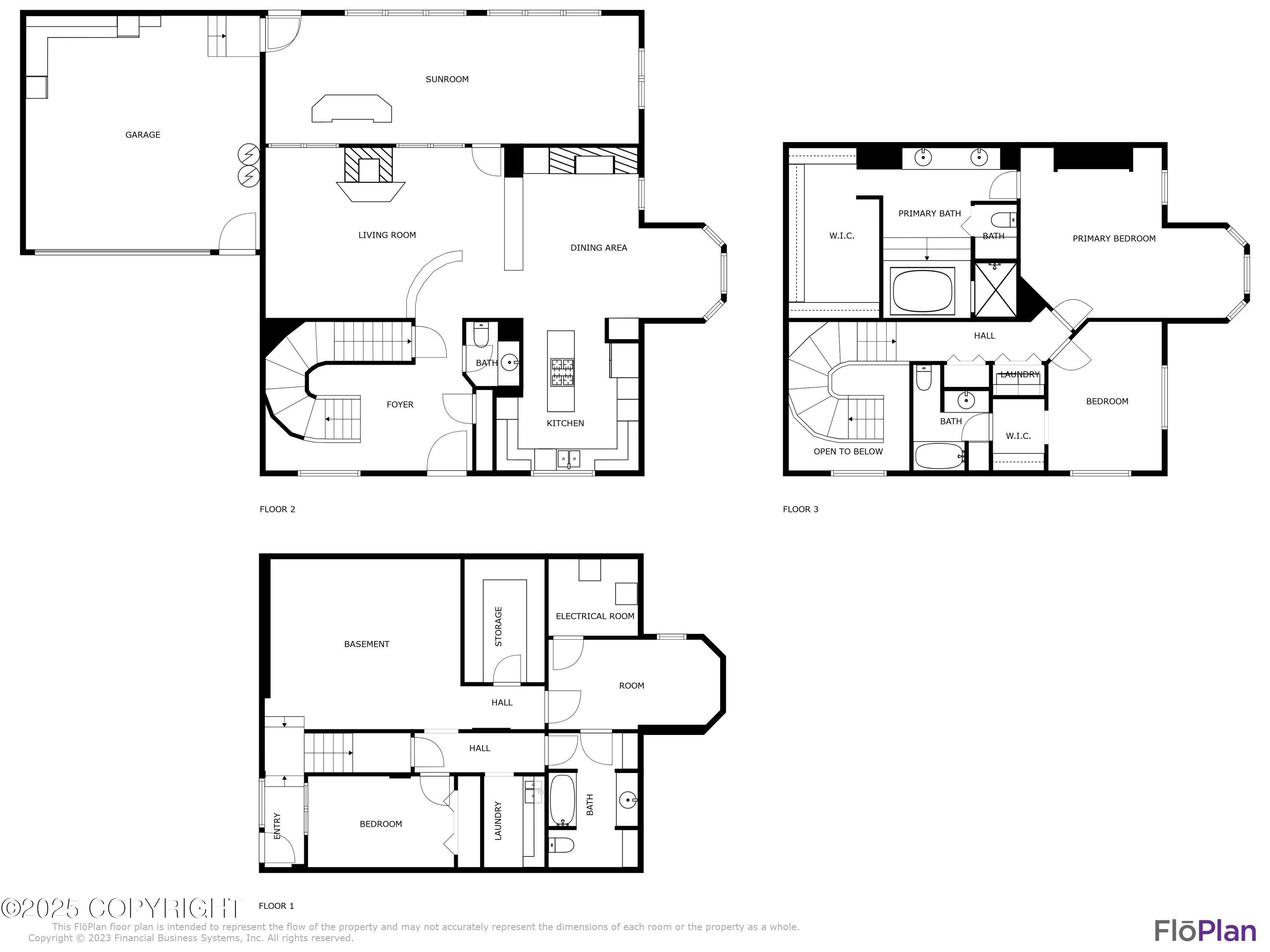 7521 Labrador Circle