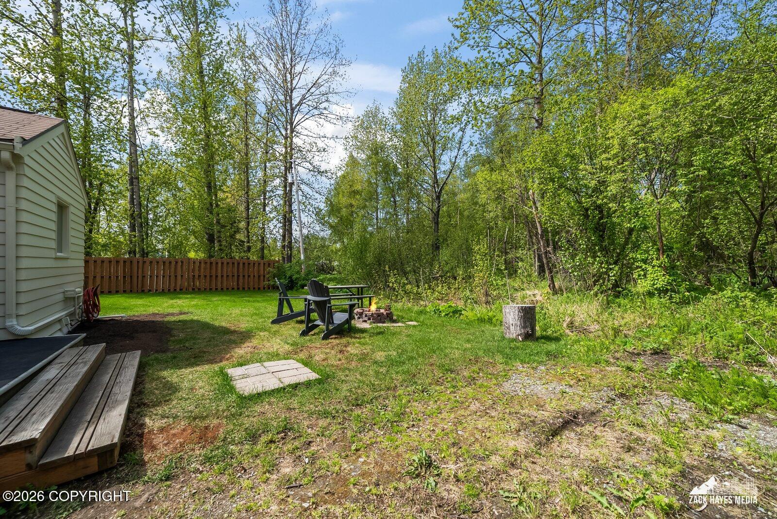 3421 Tieszen Avenue