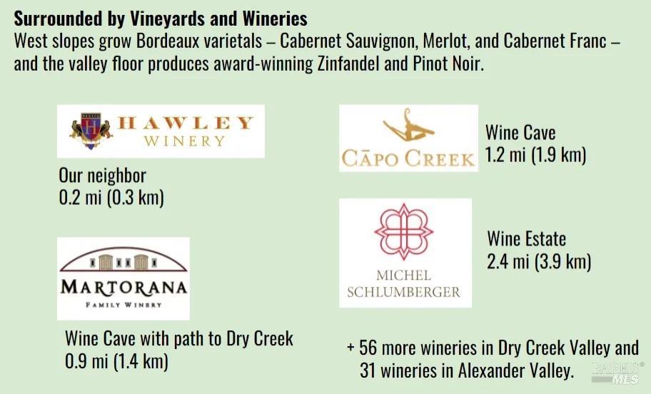 6445 Mountain View Ranch Rd