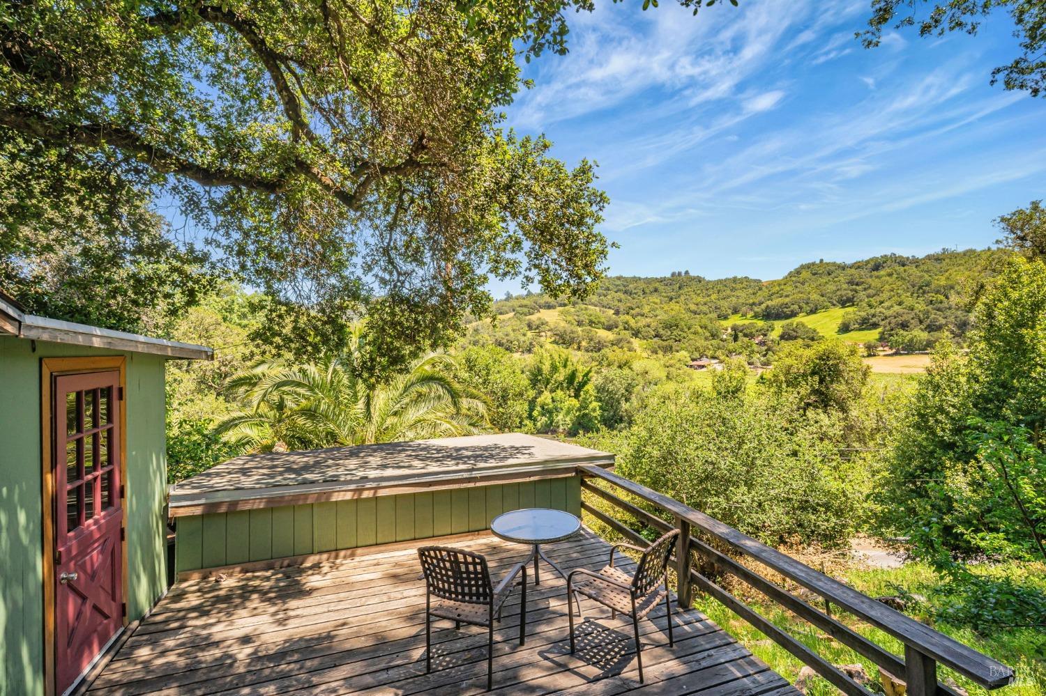 1561 S Fitch Mountain Rd