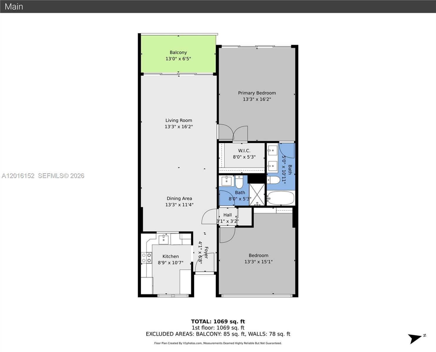 Private Address