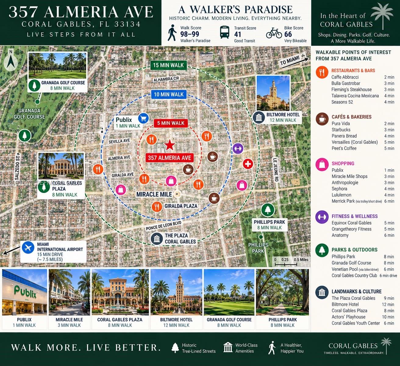 357 Almeria Ave # 606
