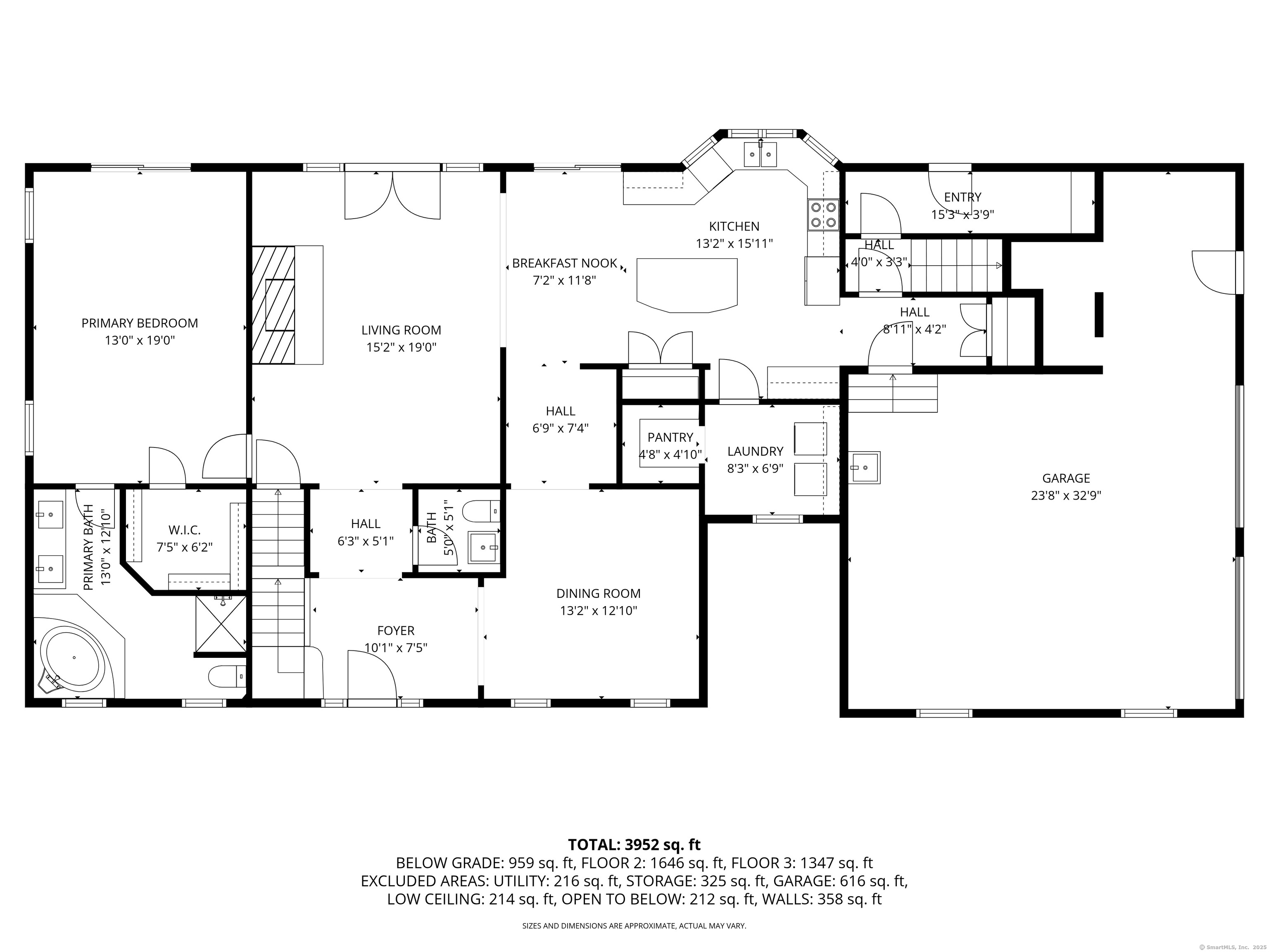 Possible In-Law Setup