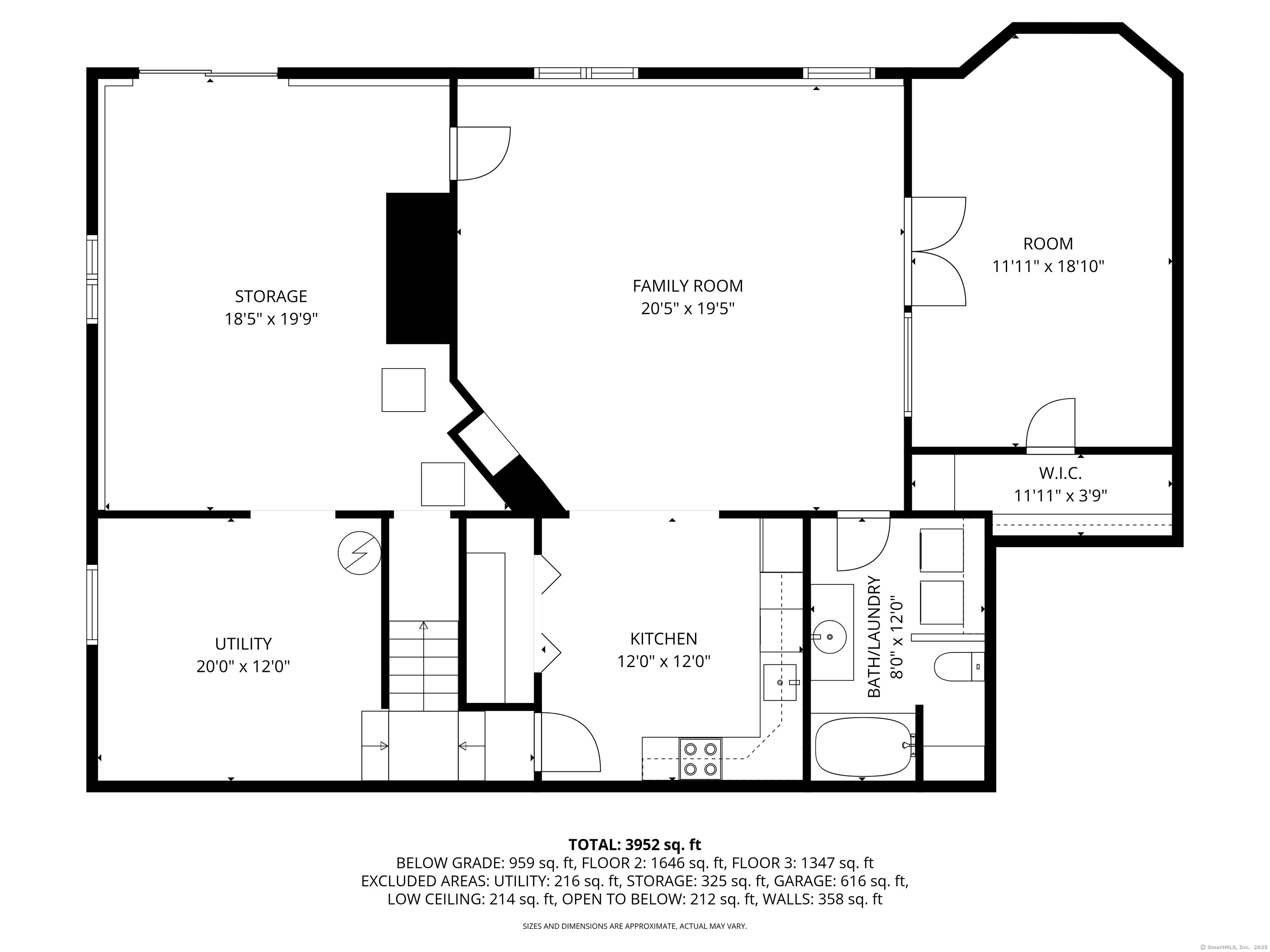 Possible In-Law Setup