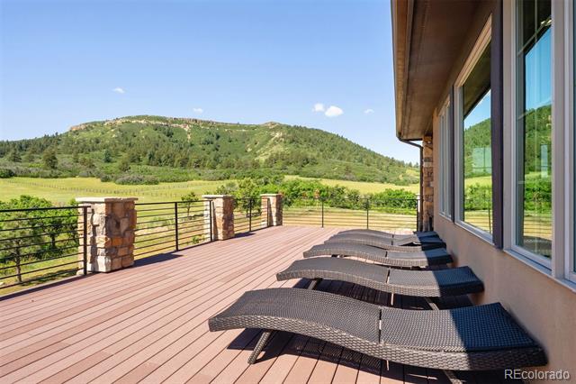 2480 Castle Butte Drive