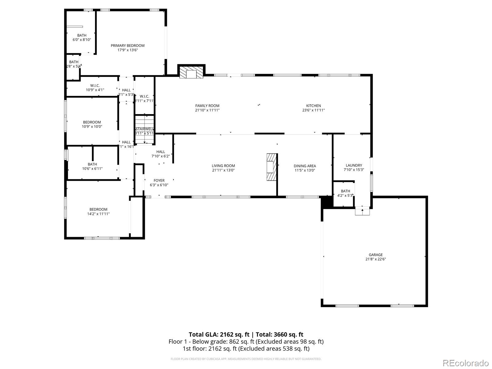 3743 S Hudson Street