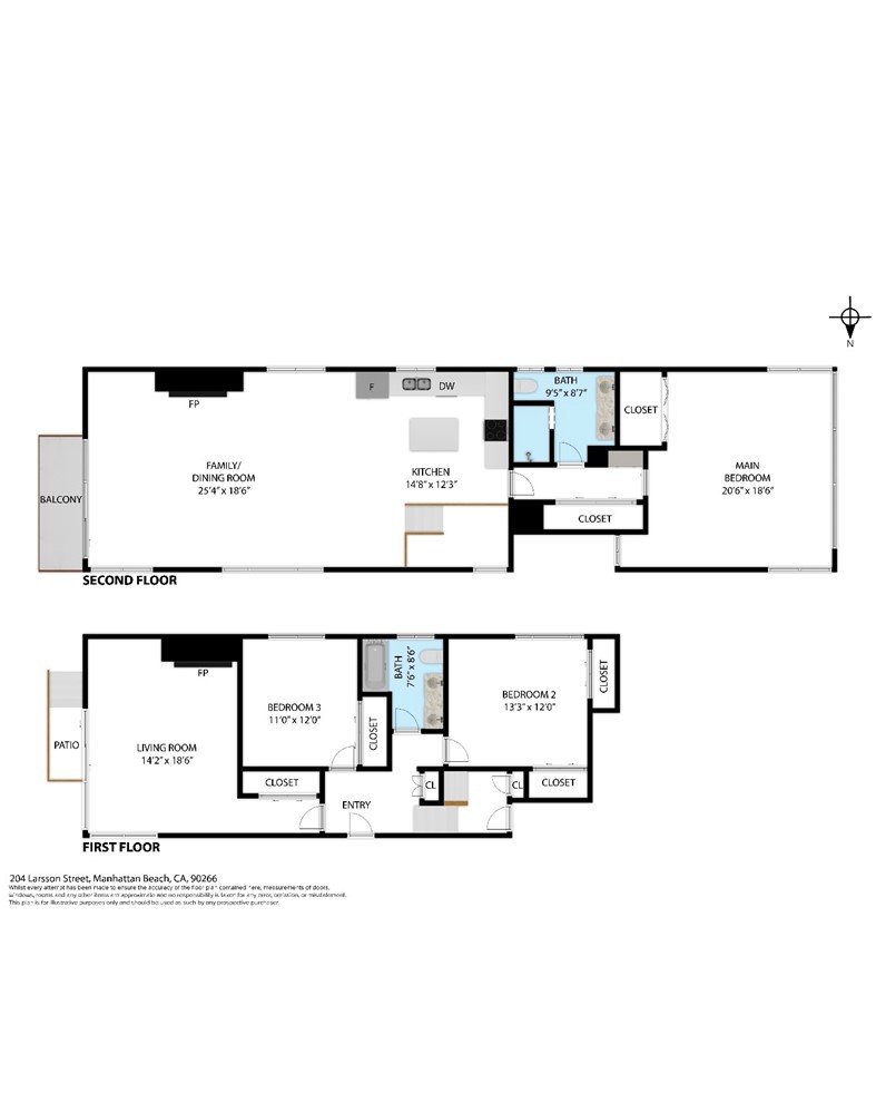 204 Larsson Street