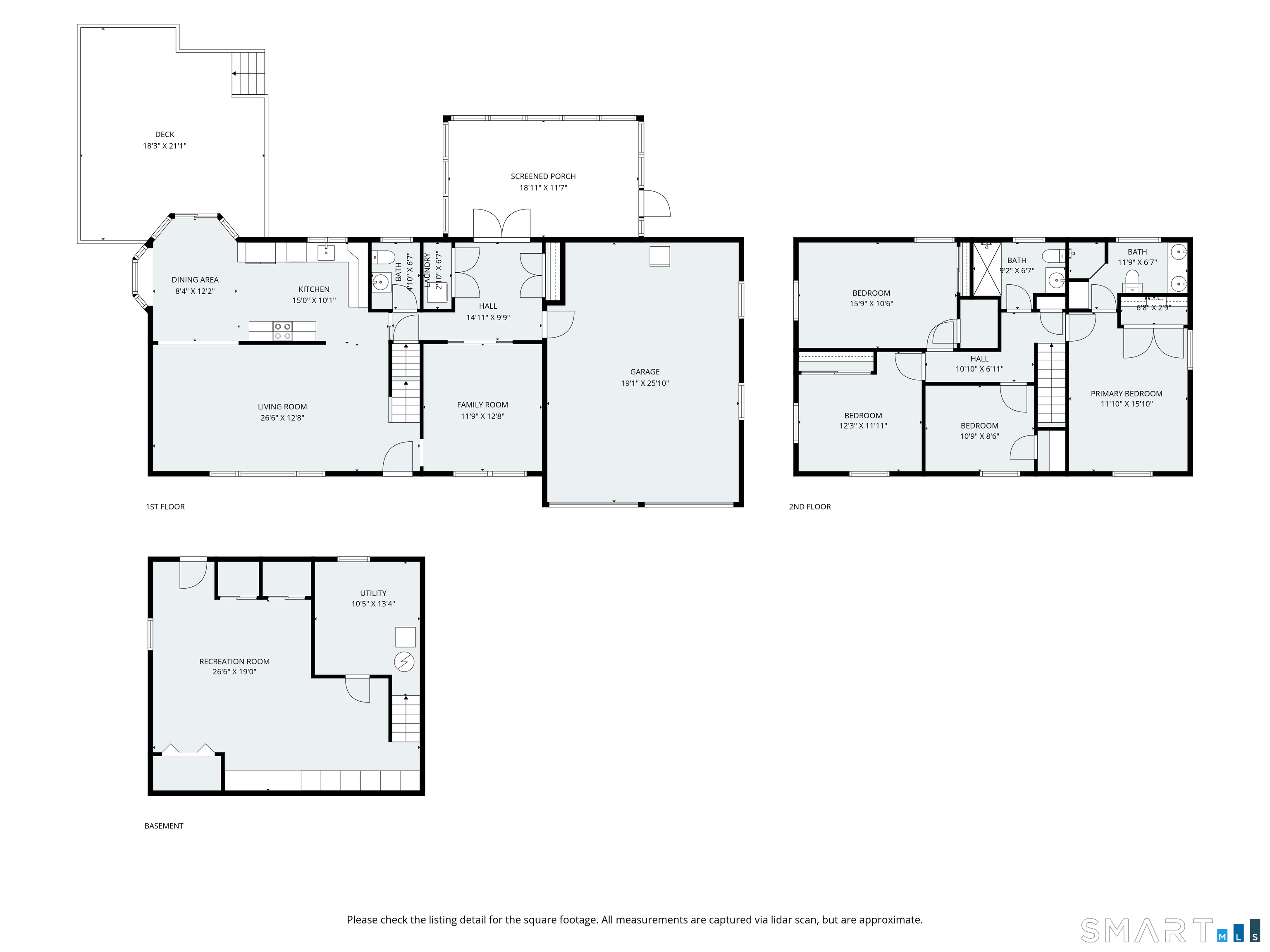 24 Ridgedale Road