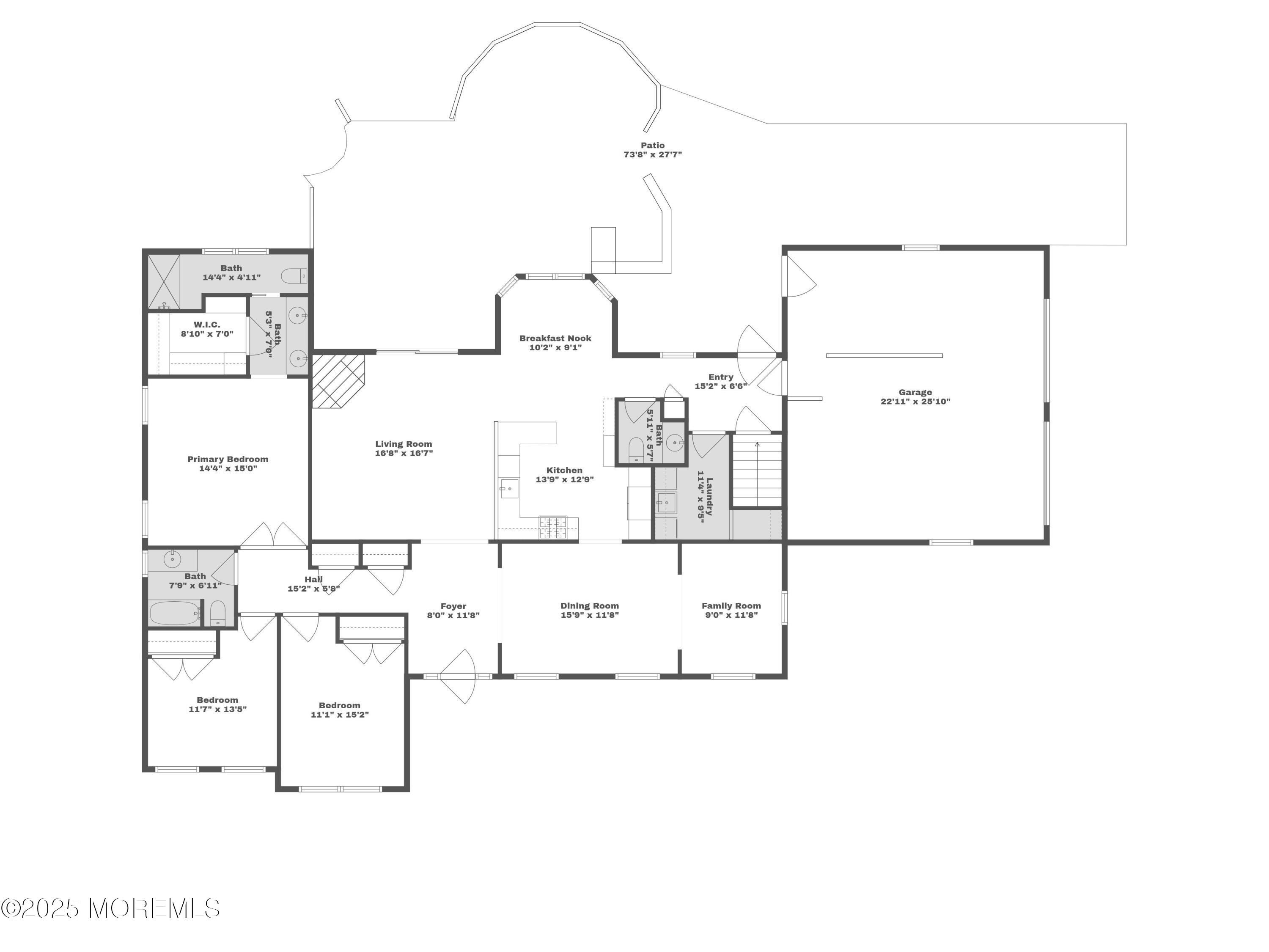 1901 Baltimore Avenue