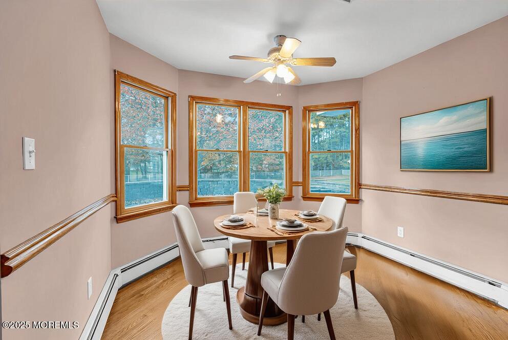 1901 Baltimore Avenue