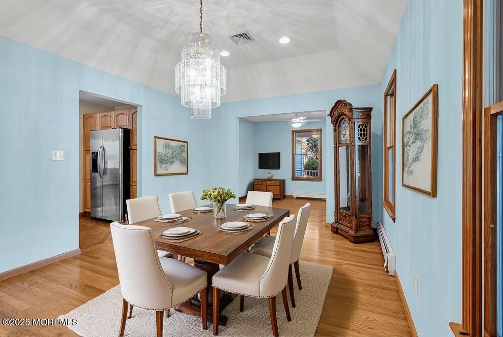 1901 Baltimore Avenue