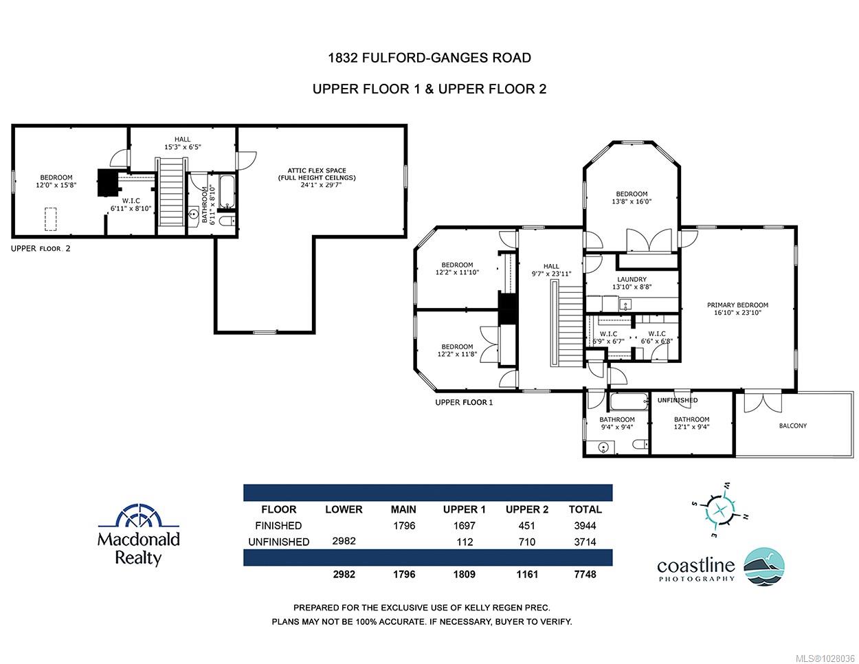 1832 Fulford-Ganges Rd