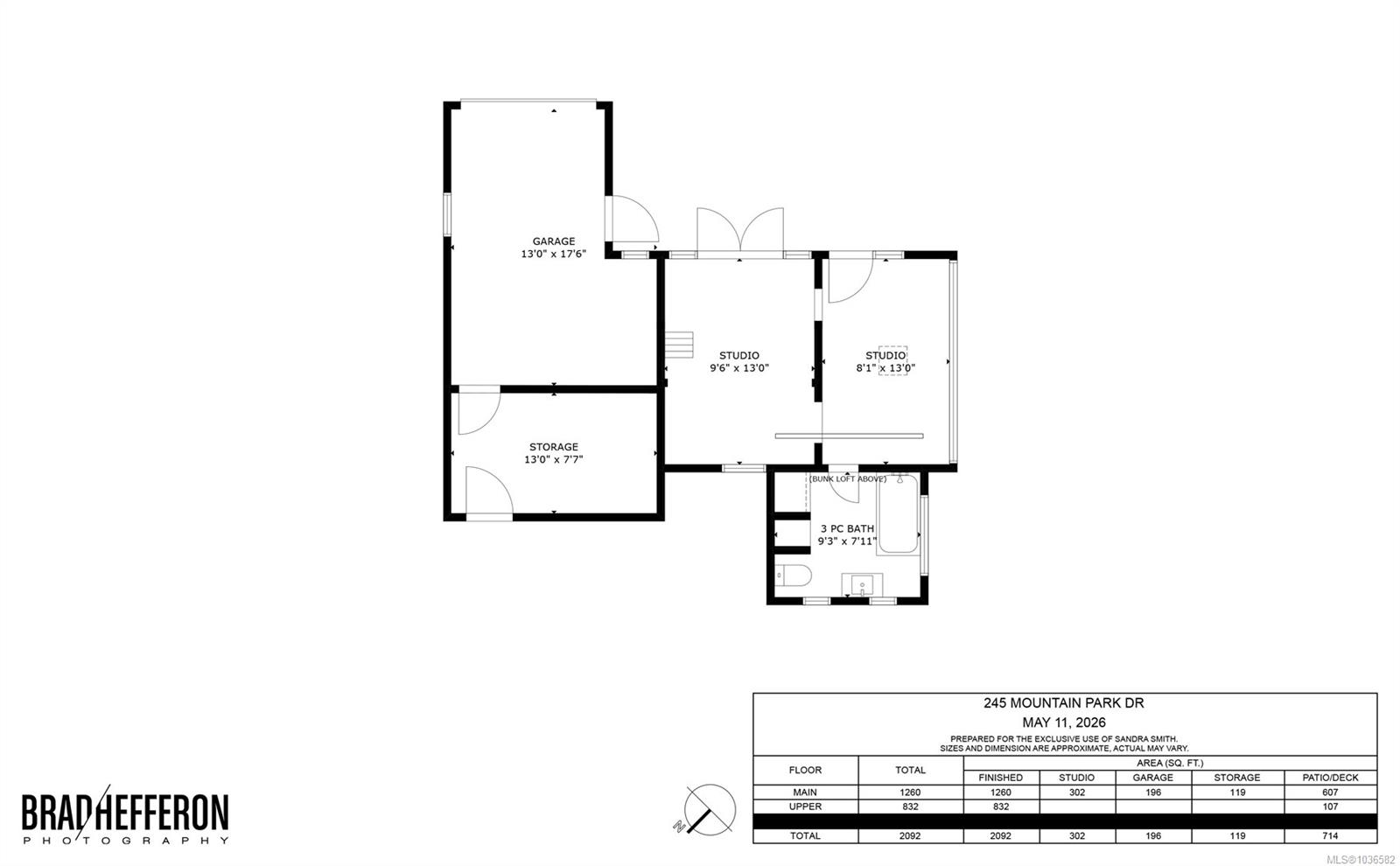 245 Mountain Park Dr