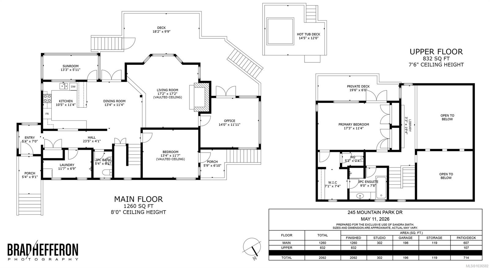 245 Mountain Park Dr