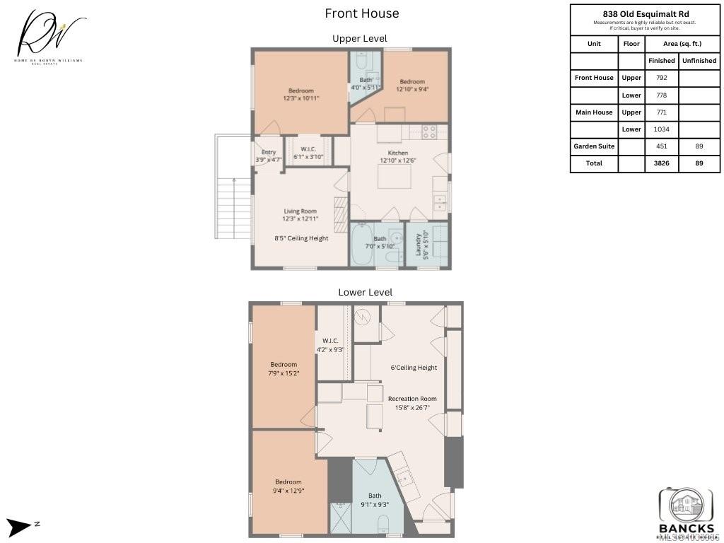 838 Old Esquimalt Rd
