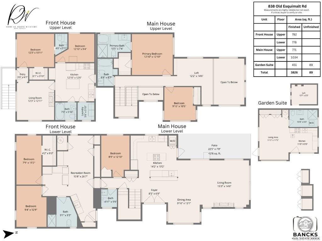 838 Old Esquimalt Rd