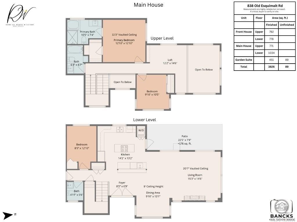 838 Old Esquimalt Rd
