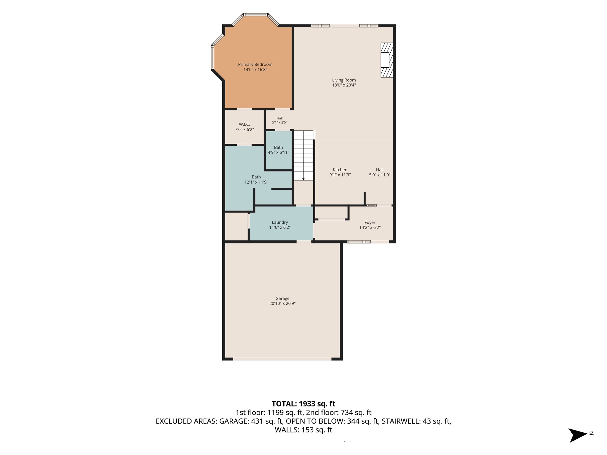 1986 Bowes Street 108