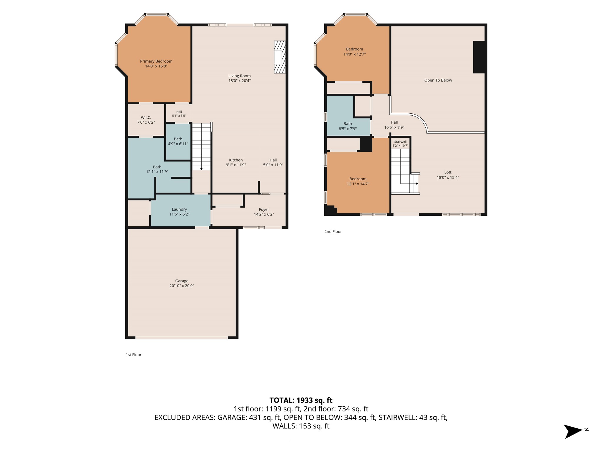 1986 Bowes Street 108