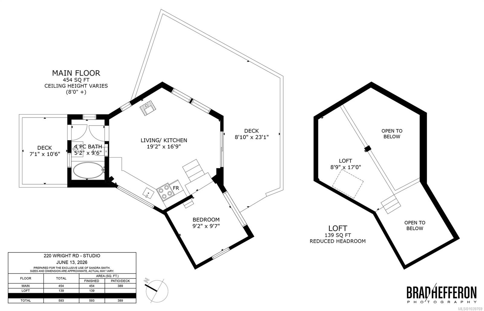 220 Wright Rd