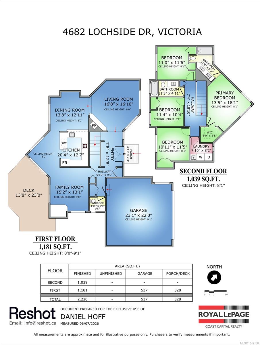 4682 Lochside Dr