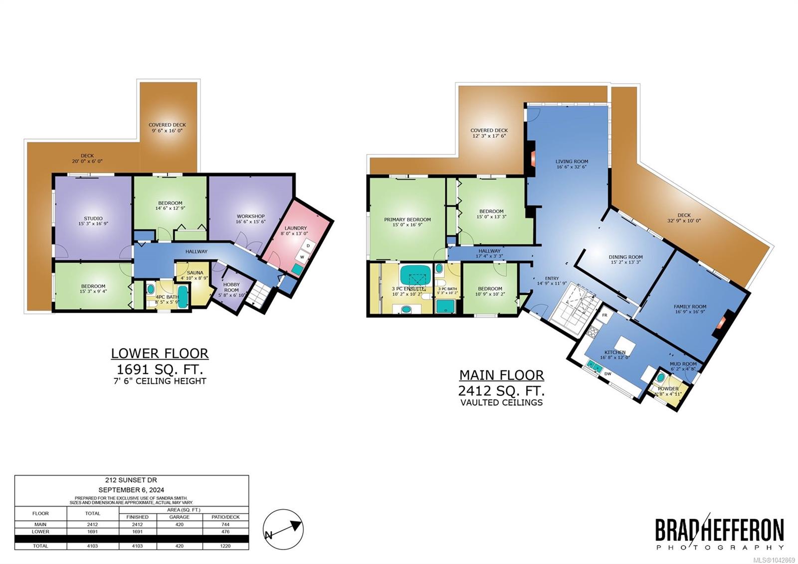 212 Sunset Dr