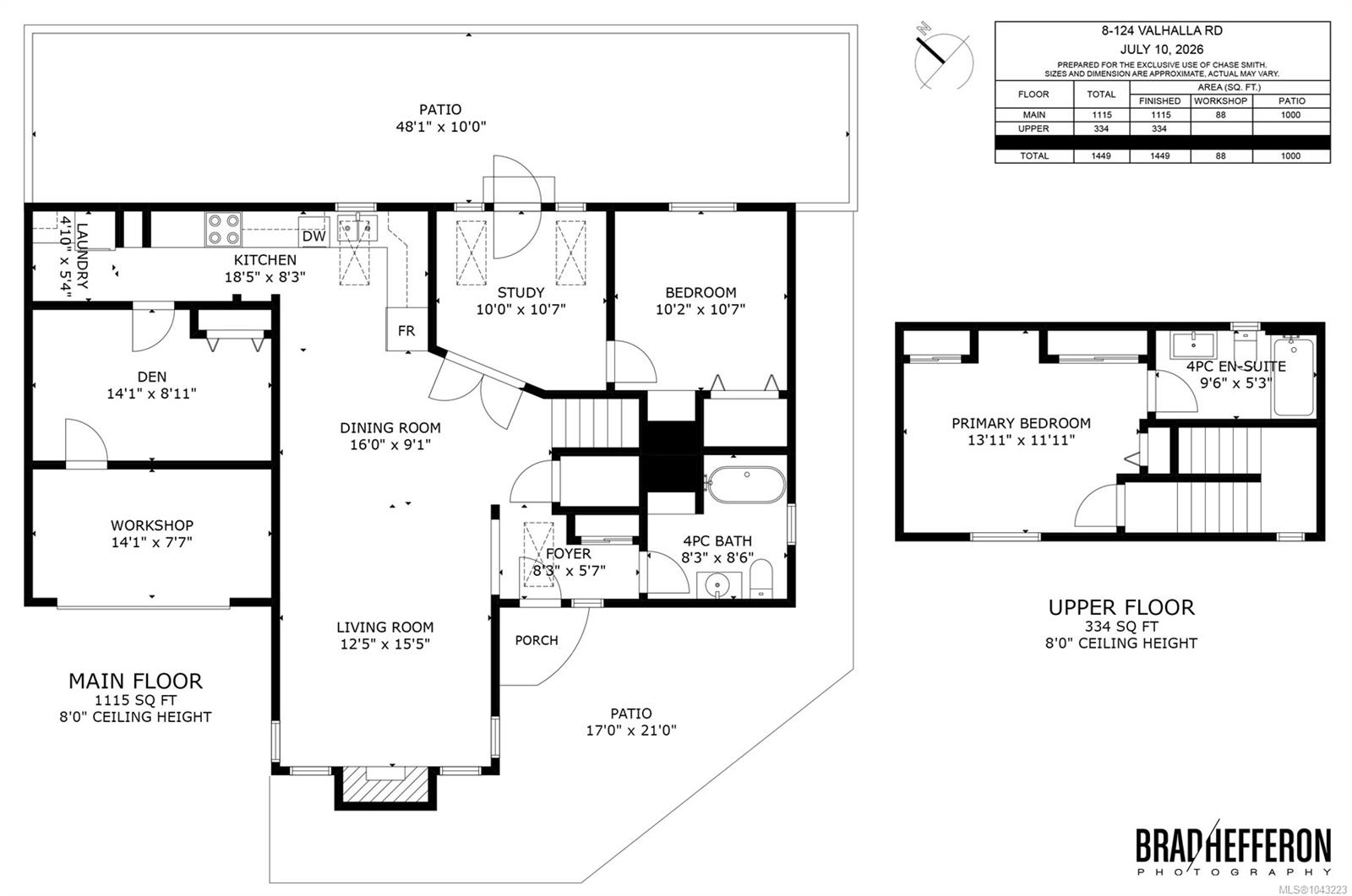 124 Valhalla Rd #8