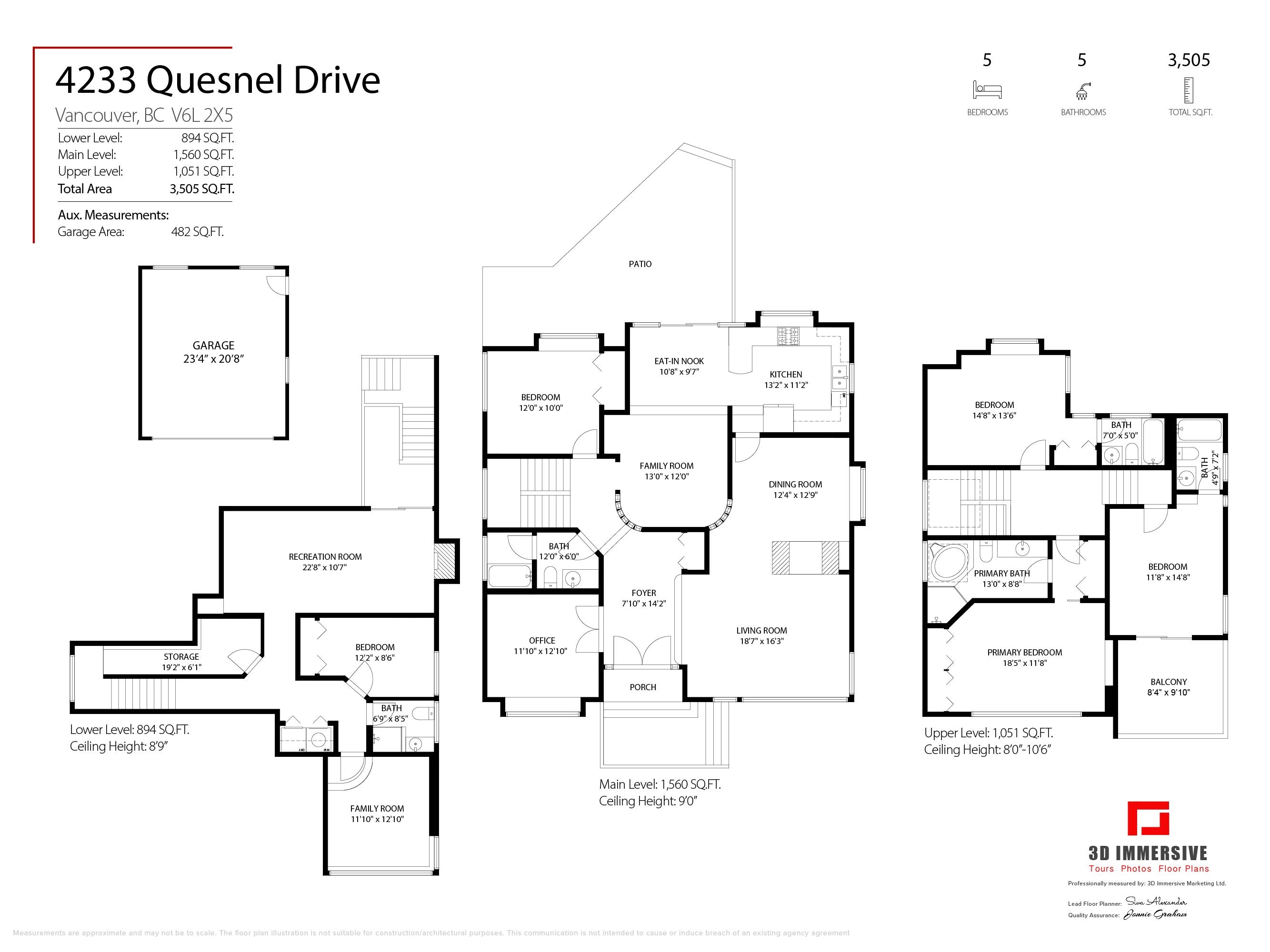 4233 QUESNEL DRIVE