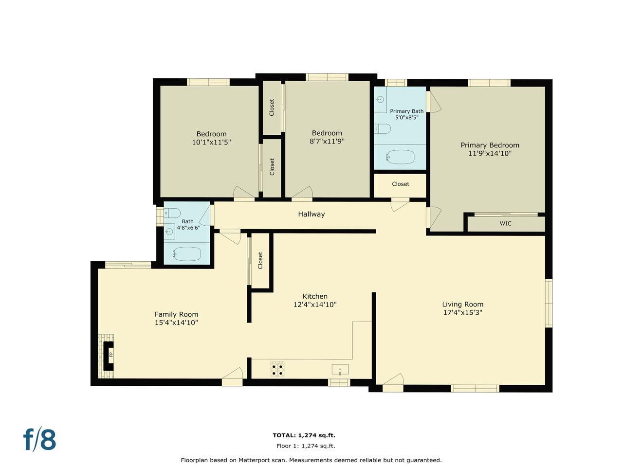 1666 El Dorado Drive