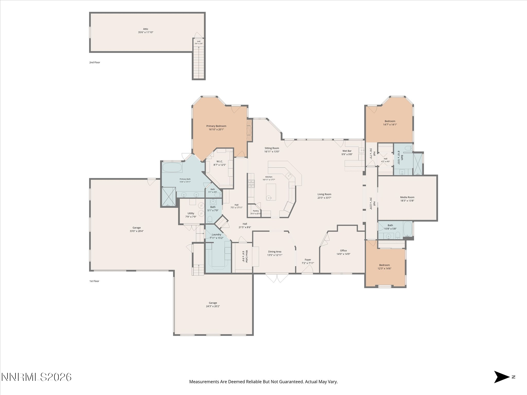 5885 Pala Mesa Drive