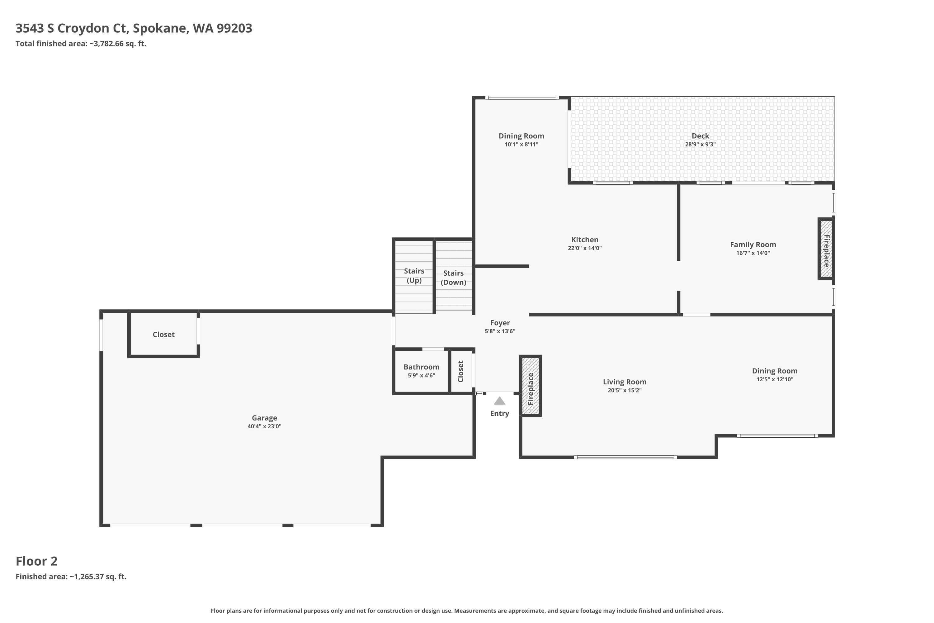 3543 S S Croydon Ct
