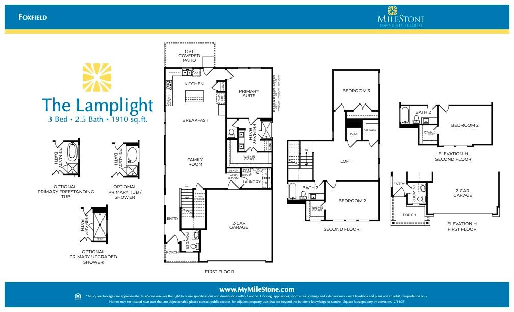1703 Kit CIR