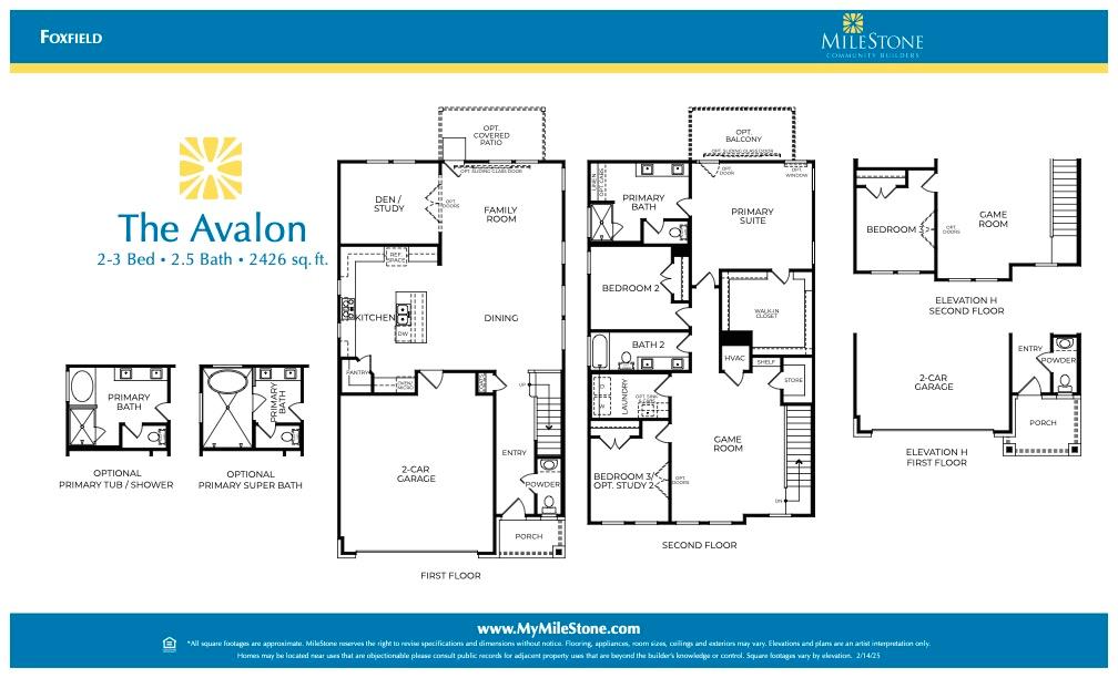 1602 Kit CIR
