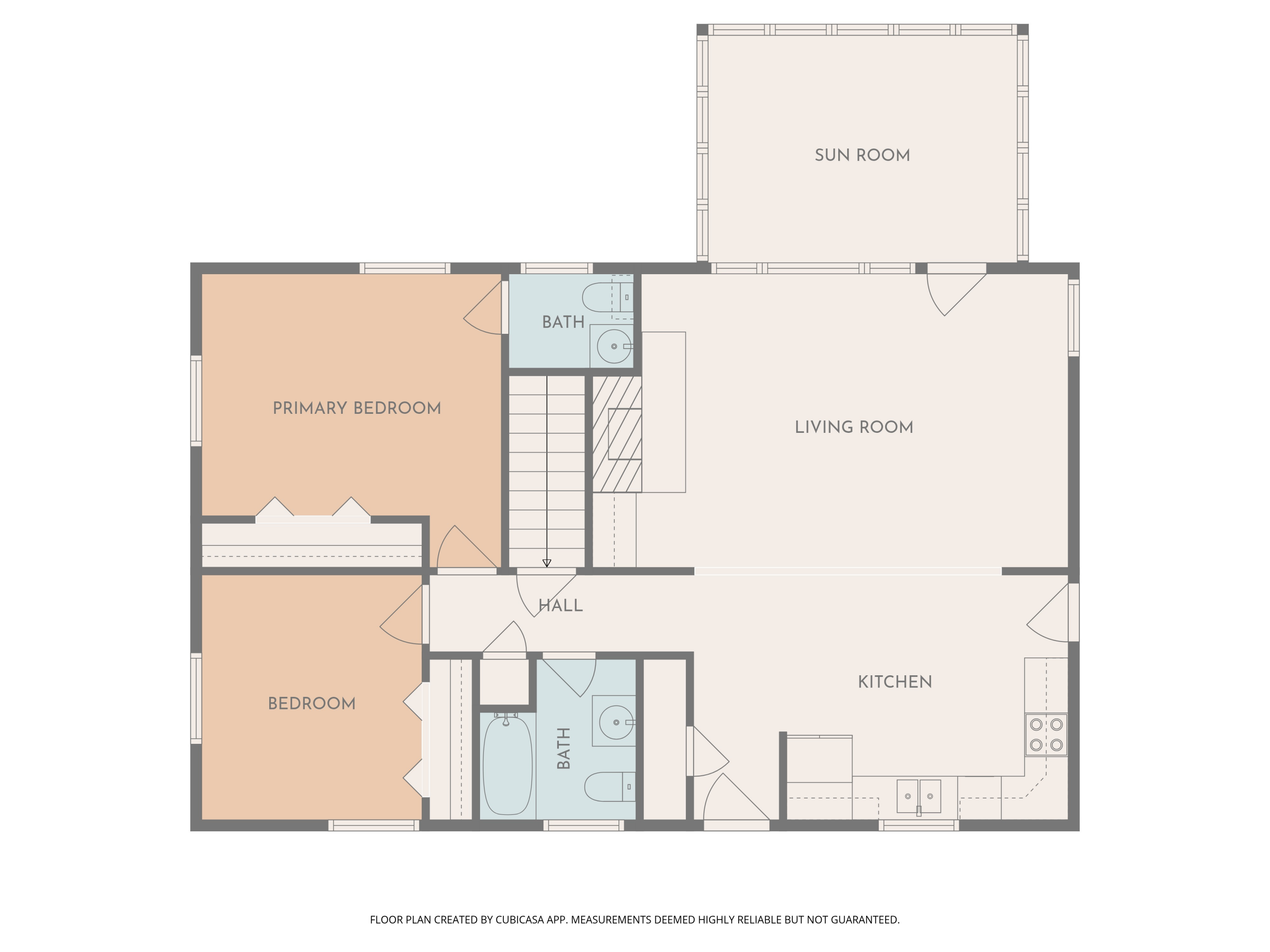 4243 Cloverdale Road