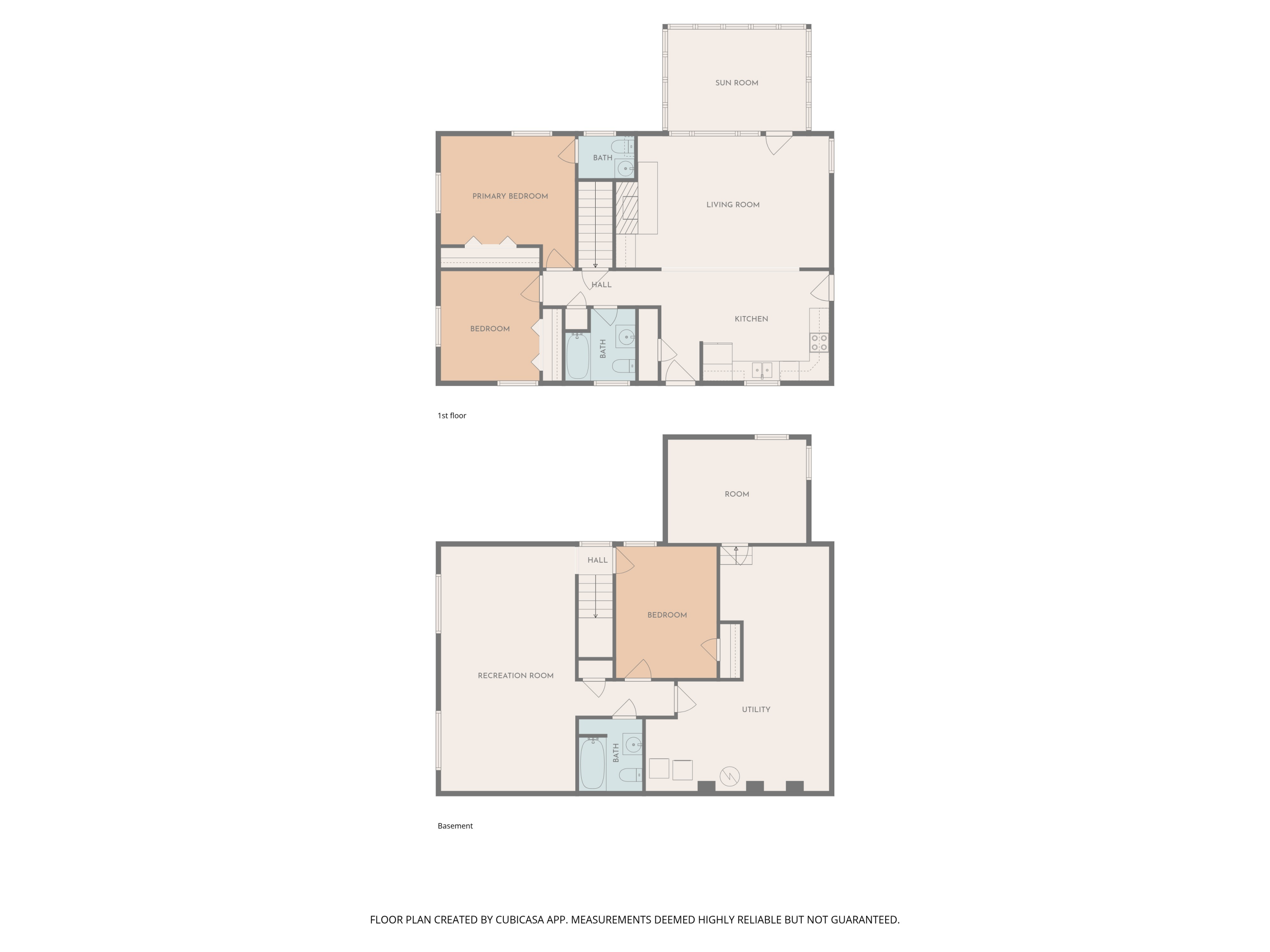 4243 Cloverdale Road