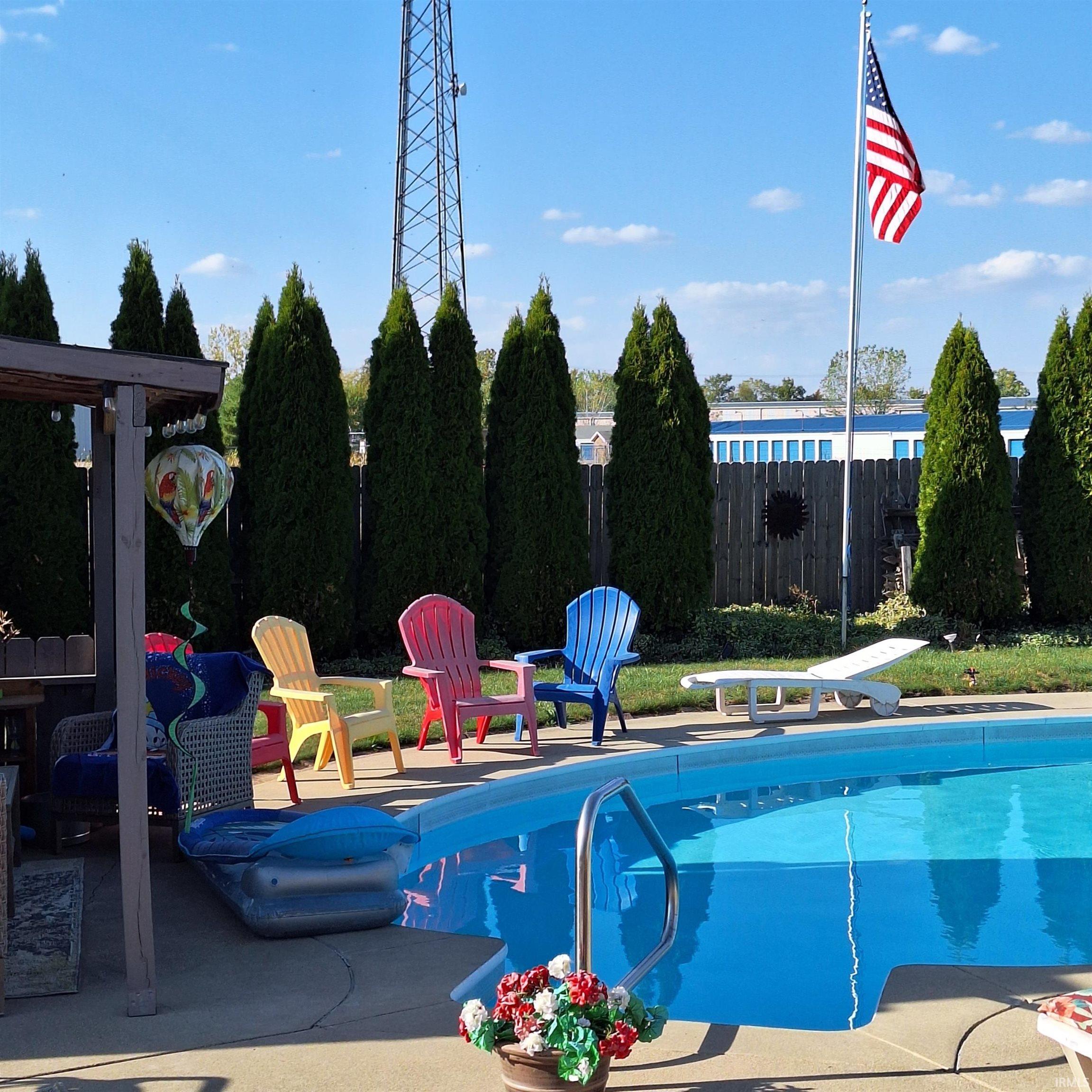 1870 Arrowhead Trail