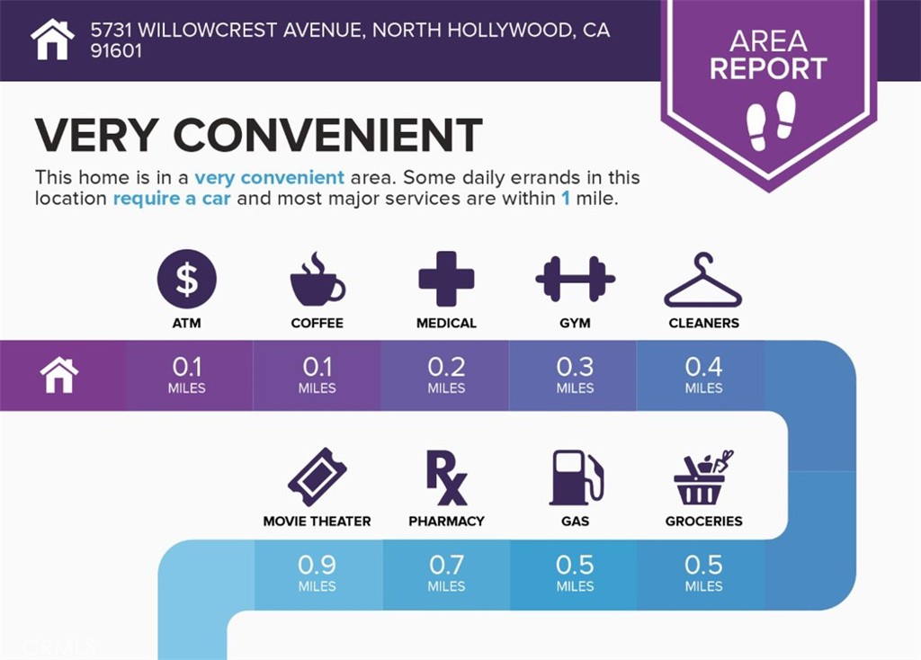 5731 1/2 Willowcrest Avenue