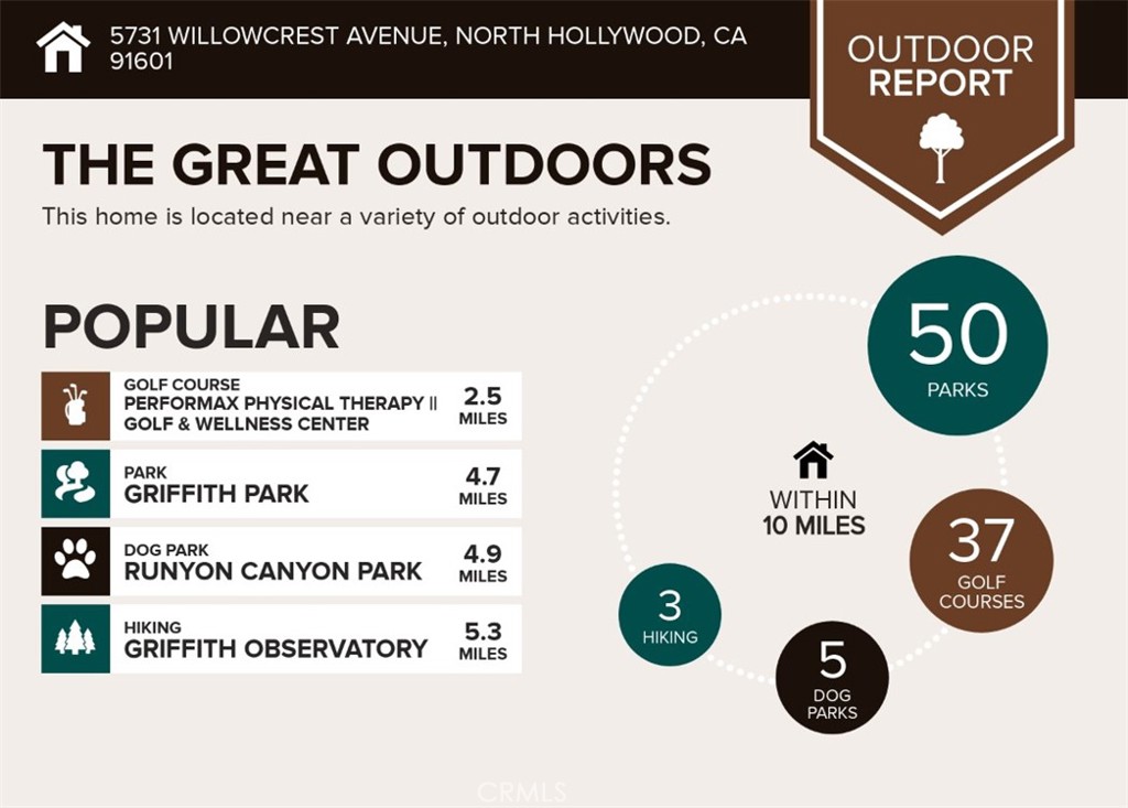 5731 1/2 Willowcrest Avenue