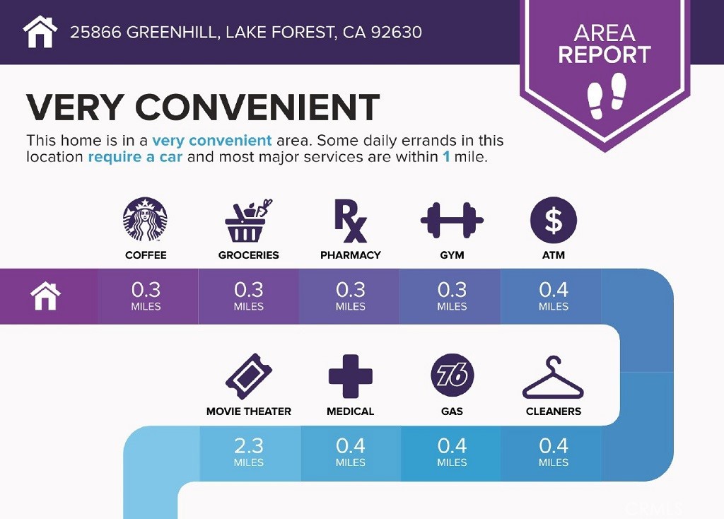 25866 Greenhill