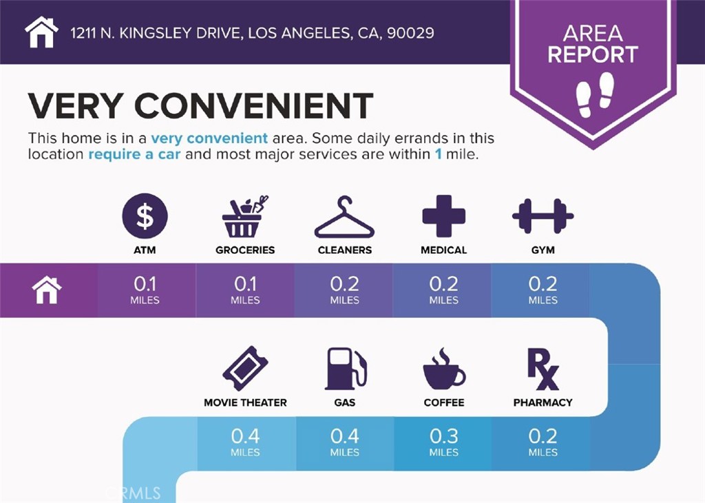 1211 N. Kingsley Drive N