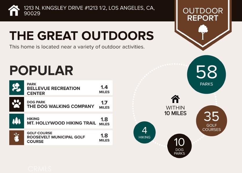 1213 N. Kingsley Drive N 1213 1/2