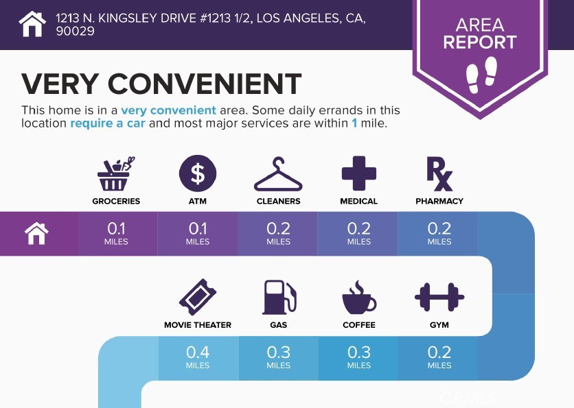 1213 N. Kingsley Drive N 1213 1/2