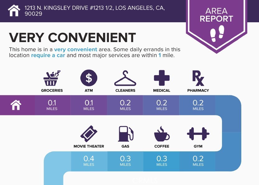 1213 N. Kingsley Drive N