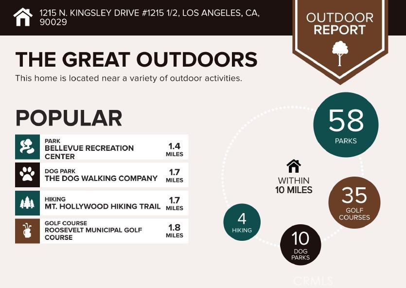 1215 N. Kingsley Drive N 1215 1/2