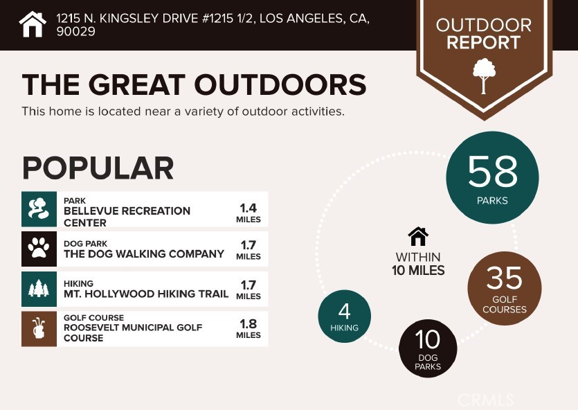 1215 N. Kingsley Drive N 1215 1/2