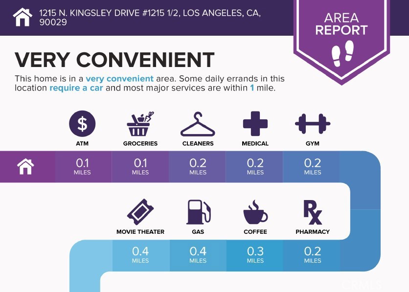 1215 N. Kingsley Drive N