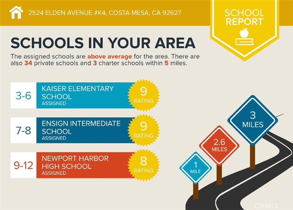 2524 Elden Avenue K-4