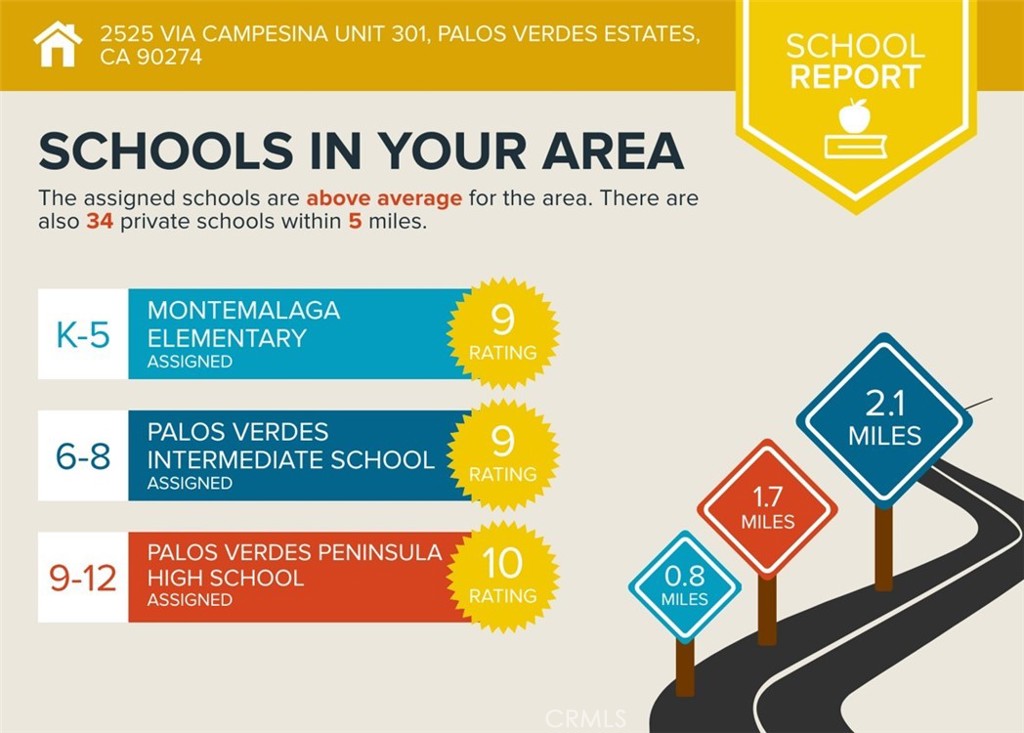 2525 Via Campesina 301