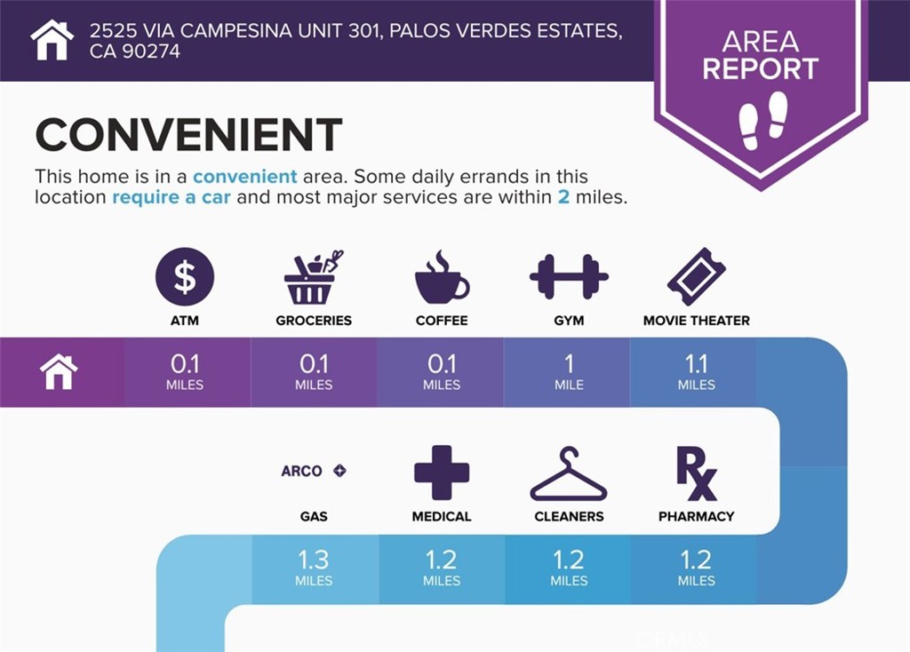 2525 Via Campesina 301