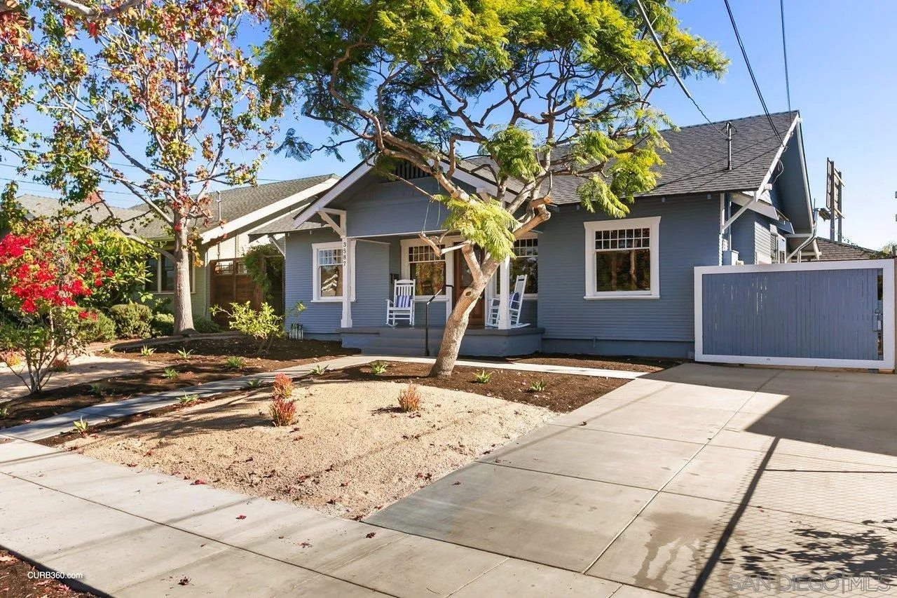 3585-87 29th Street